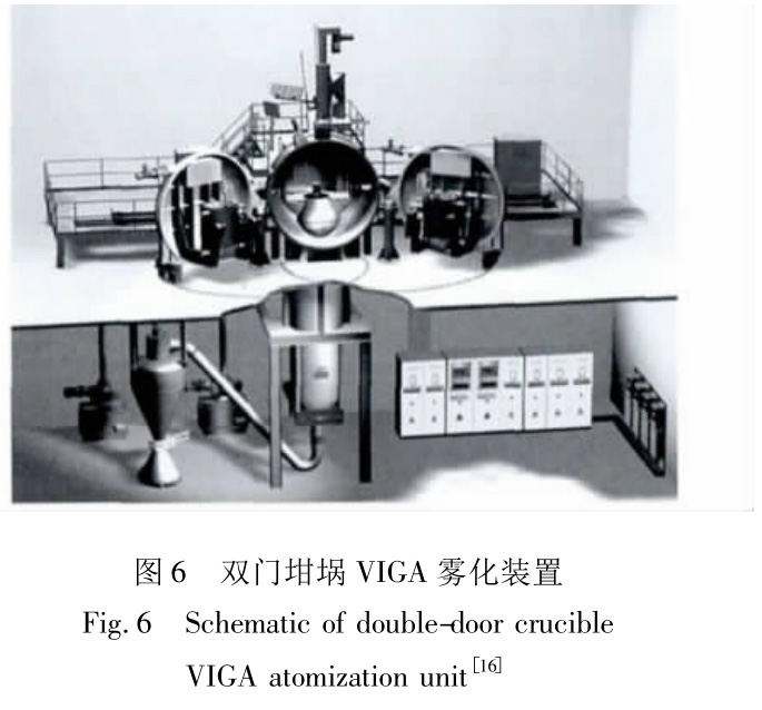 粉末冶金技術(shù)在航空發(fā)動機中的應(yīng)用