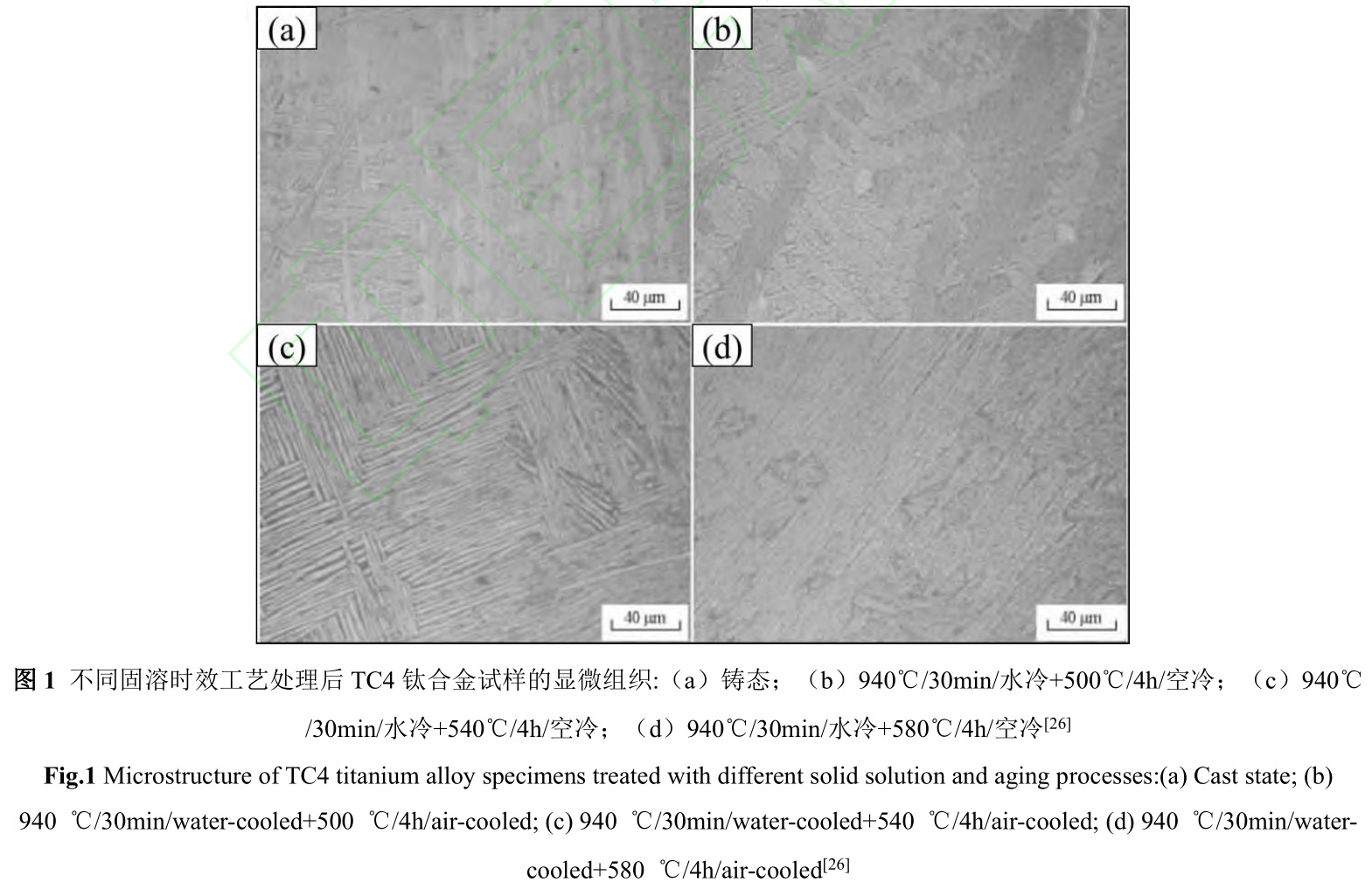 TC4鈦合金熱處理工藝對(duì)性能影響的研究進(jìn)展