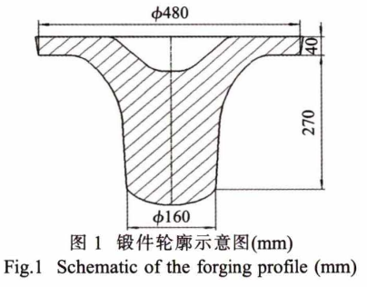 航空發動機用TC4鈦合金盤軸鍛件的成形工藝研究