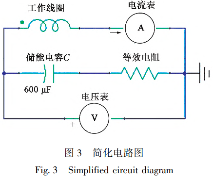 TC4鈦合金棒件電磁脈沖表面強化的實驗研究