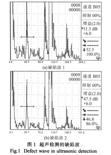 超聲檢測的缺陷波