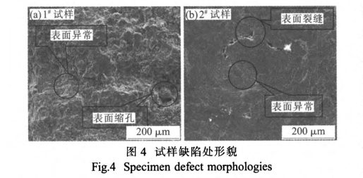 試樣缺陷處形貌
