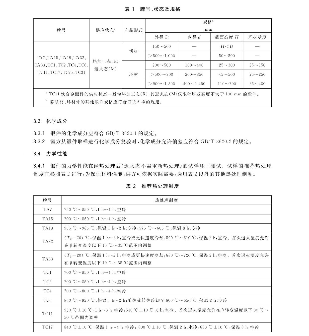 航空航天用高溫鈦合金鍛件GB/T 38915-2020 國家標準