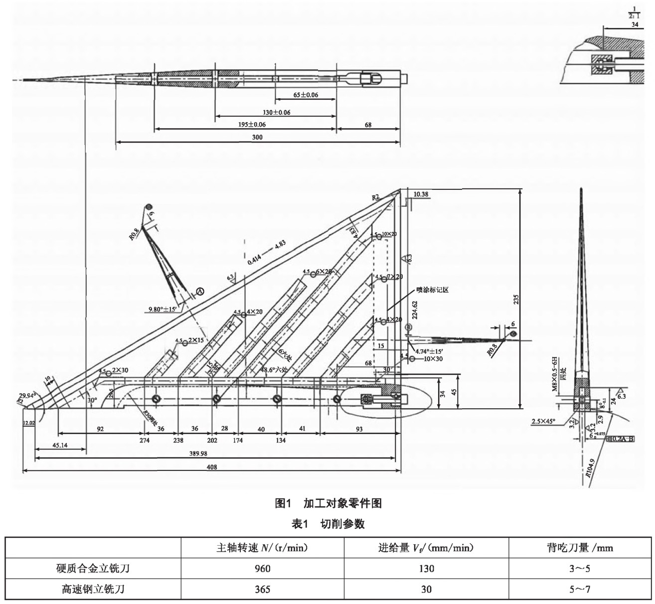 t1-b1.jpg